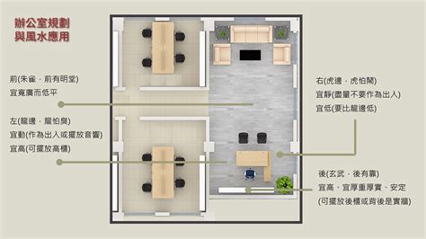 辦公室座位方向|李咸陽：連辦公桌都要講究風水